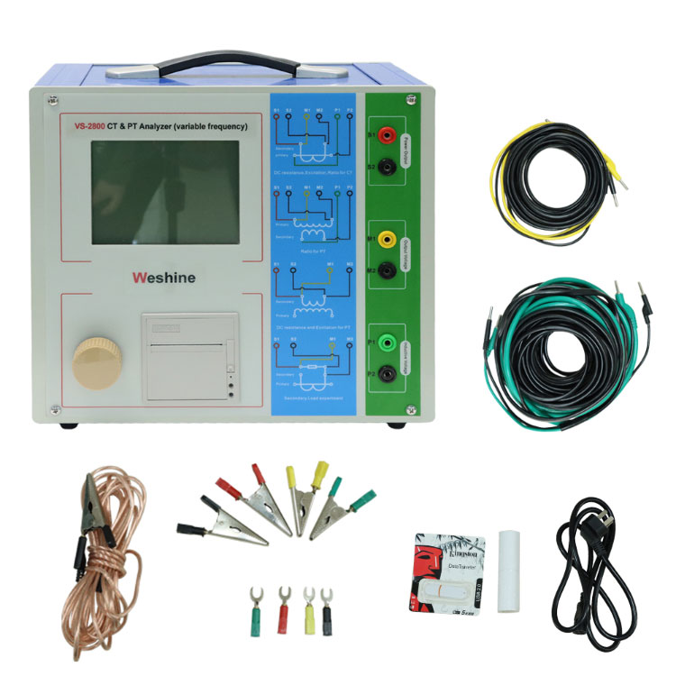 Potensiell transformatortesting